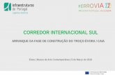 CORREDOR INTERNACIONAL SUL - Portugal