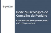 Rede Museológica do Concelho de Peniche