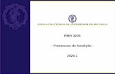 PMR 3203 - Processos de fundição - 2020