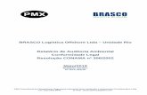 BRASCO Logística Offshore Ltda Unidade Rio Relatório de ...