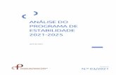 Análise do Programa de Estabilidade 2021-2025