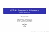 MVO-31: Desempenho de Aeronaves