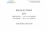 BOLETIM 05 - seduc.ro.gov.br