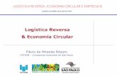 Logística Reversa & Economia Circular