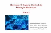 Revisão: O Dogma Central da BiologiaMolecular Aula 2