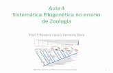 Aula 4 Sistemática Filogenética no ensino de Zoologia