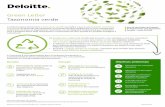 Green Letter Taxonomia verde - Deloitte
