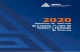 Relatório DO MERCADO-2020