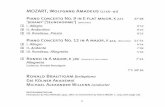 MOZART PIANO CONCERTOS RONALD BRAUTIGAM - eClassical