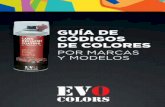 POR MARCAS Y MODELOS - evocolors.com