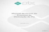 Manual de Fluxos do Processo de Efetivação do Pix