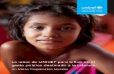 La labor de UNICEF para influir en el gasto público ...