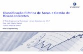 Classificação Elétrica de Áreas e Gestão de Riscos Inerentes