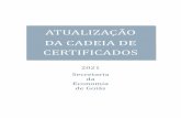 2021 Secretaria da Economia de Goiás