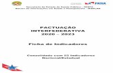 PACTUAÇÃO INTERFEDERATIVA 2020 2023 Ficha de Indicadores