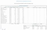 Pj J Calculadora Masterprint UNIDADE 1 R$ 13,49 RS 13,49