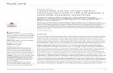 Lipid profiles and risk of major adverse cardiovascular ...