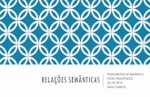 FUNDAMENTOS DE SEMÂNTICA RELAÇÕES SEMÂNTICAS APOIO ...