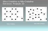 Sílica Cristalina vs Não-Cristalina Estrutura: Projeção 2D