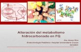Alteración del metabolismo hidrocarbonado en FQ