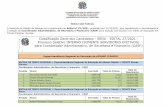 Classificação Geral dos Candidatos -SEDU EDITAL 27/2021 ...