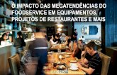 O IMPACTO DAS MEGATENDÊNCIAS DO FOODSERVICE EM ...