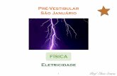 Aula 18 - Eletricidade - Módulo 4 - Física - Prof Elvis