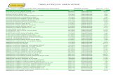 Tabela de Produtos Linea Verde - Pj 28.01