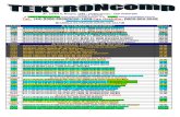 Tabela de Preços - Tektroncomp - Junho de 2014.pdf