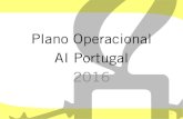 Plano Operacional AI Portugal 2016 - .momentos de ativismo e campanhas Ativismo Objetivos Indicadores