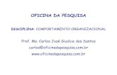 OFICINA DA .DISCIPLINA : COMPORTAMENTO ORGANIZACIONAL Prof. Ms. Carlos Jos© Giudicedos Santos