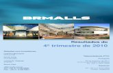 4آ؛ trimestre de 2010 - brMalls 2 a brmalls anuncia ebitda ajustado de r$138,2 milhأ•es no trimestre