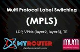 MultiProtocolLabelSwitching (MPLS) 2019-12-03آ  O que أ© o MPLS أکTecnologia padronizada pelo IETF em