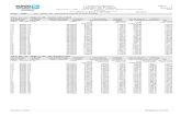 Tabela de Pre£§os 2018. 4. 24.¢  1-Consorcio Porto Seguro P£Œgina: 1 Tabela de Pre£§os 10/04/2018 Esp£©cie