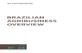 BraziliaN agriBusiNess Overview Monteiro Aranha Participa£§£µes S.A. (Olavo Monteiro de Carvalho), Rui