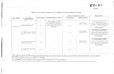 IPP164 Public Disclosure Authorized - Documents & Reports ... Rio Arapapuzinho ... Quilombos Filhos