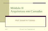 April 08 Prof. Ismael H. F. Santos - ismael@  1 M³dulo II Arquitetura em Camadas Prof. Ismael H F Santos