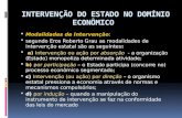 INTERVENÇÃO DO ESTADO NO DOMÍNIO ECONÔMICO  Modalidades de Intervenção:  segundo Eros Roberto Grau as modalidades de intervenção estatal são as seguintes: